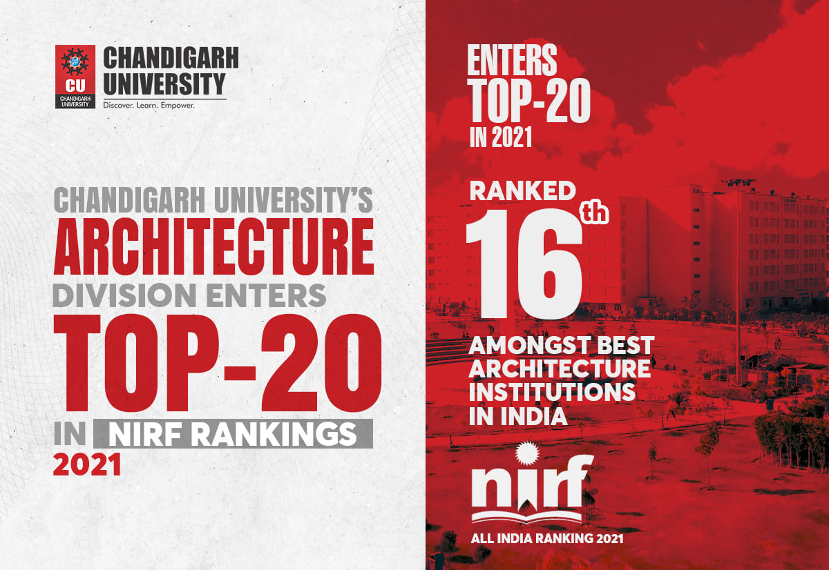 Chandigarh University NAAC A Plus Grade