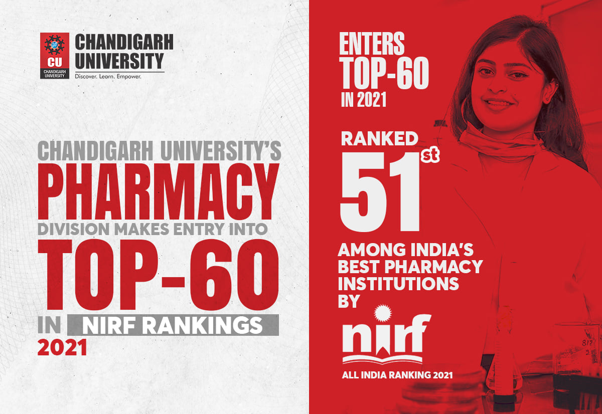 Chandigarh University NAAC A Plus Grade